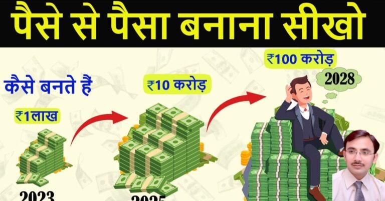 Power of Compounding-पैसे से पैसा बनाना सीखो