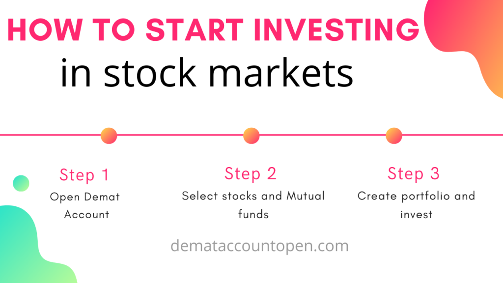 How to start investing in Share Market