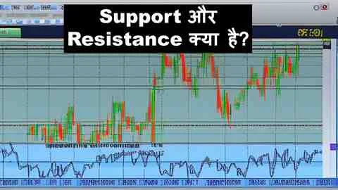 support-and-resistance-kya-hai-hindi